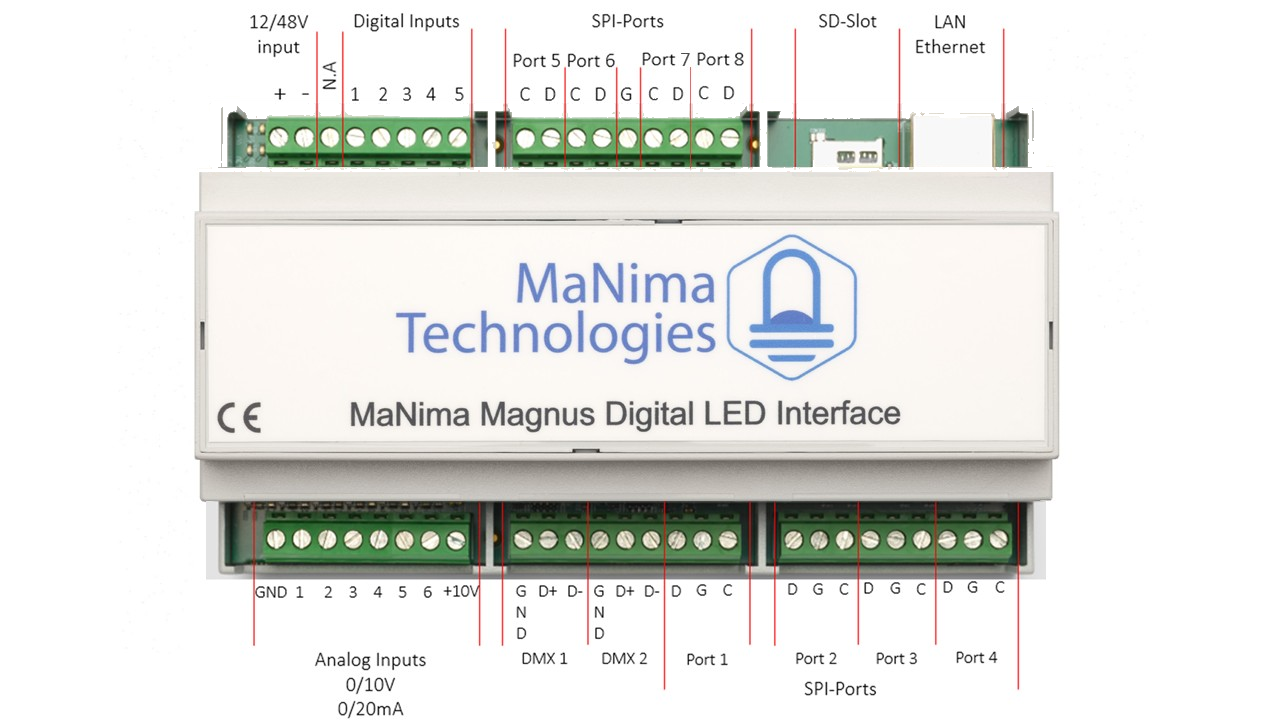 MaNima Magnus - Image 2